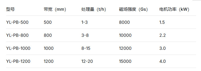 2026 钾长石茄子在线免费视频选购指南|行业口碑良好品牌领域强者茄子视频APP网站磁电厂家大全 2026 钾长石茄子在线免费视频选购指南|行业口碑良好品牌领域强者茄子视频APP网站磁电厂家大全